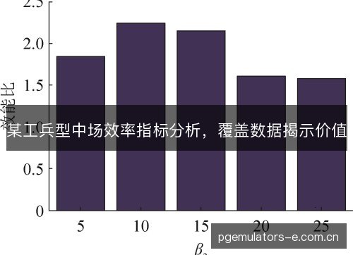 某工兵型中场效率指标分析,覆盖数据揭示价值 某工兵型中场效率指标分析,覆盖数据揭示价值